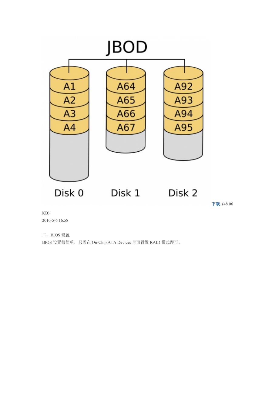 raid设置教程_第4页