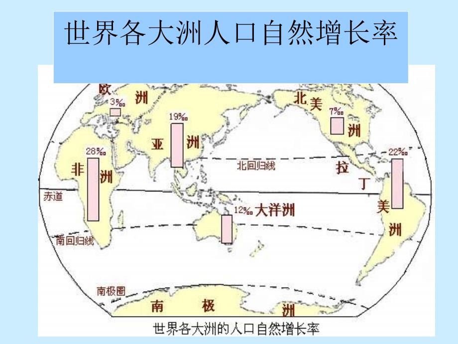 世界居民和国家ppt课件_第4页