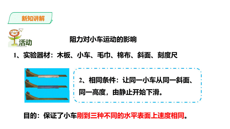 第4节牛顿第一定律课件_第4页