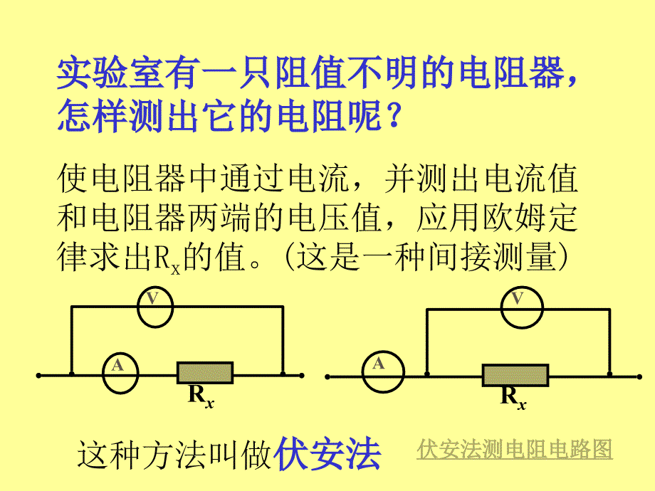 九年级物理欧姆定律的应用1_第2页