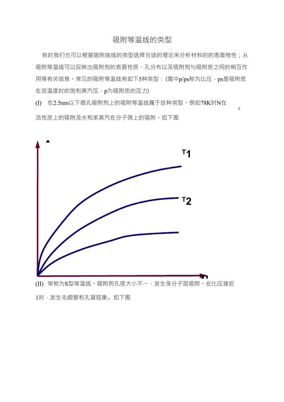 吸附等温线的类型_第1页