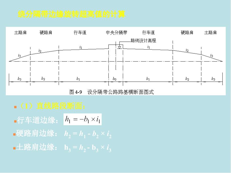 道路勘测设计1853横断面设计课件_第1页
