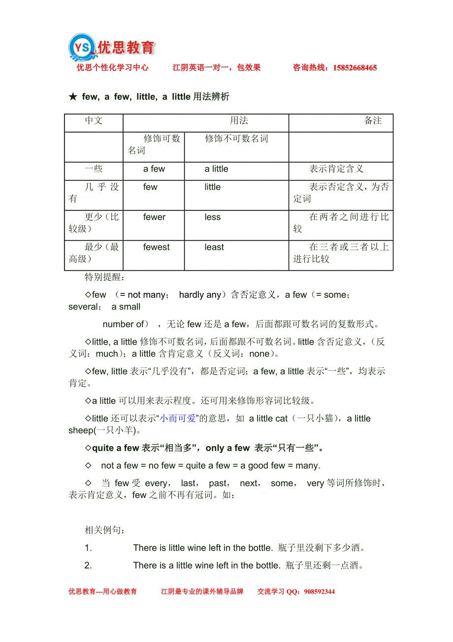 江阴名师英语一对一优质课件：few,a few,little,a little的区别经典.doc_第1页