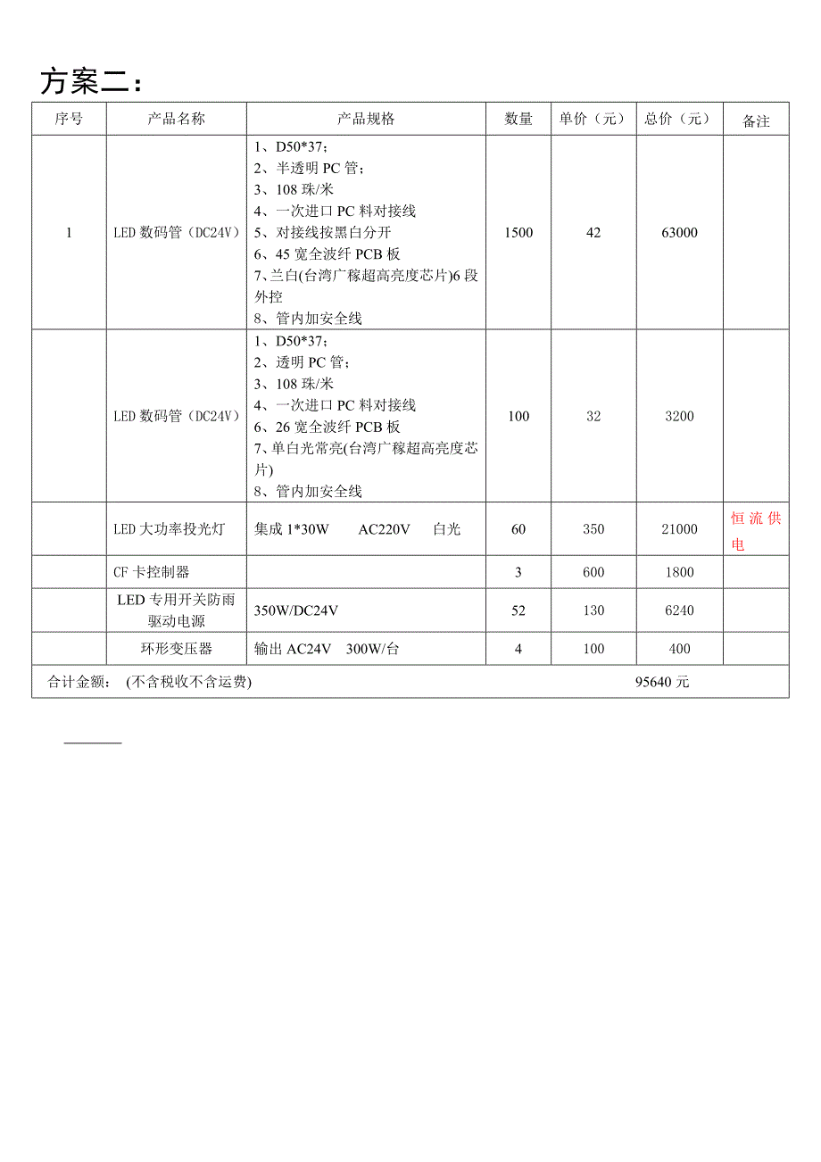 地矿亮化工程产品预算报价_第2页