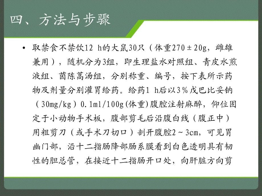 青皮蒿汤对大鼠胆汁分泌的影响_第5页