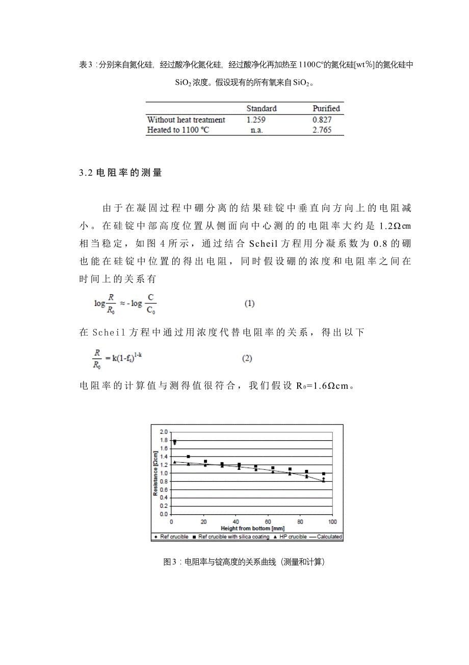 非金属材料专业毕业设计（论文）外文翻译坩埚的纯度和界面特征对多晶硅锭质量的影响_第5页