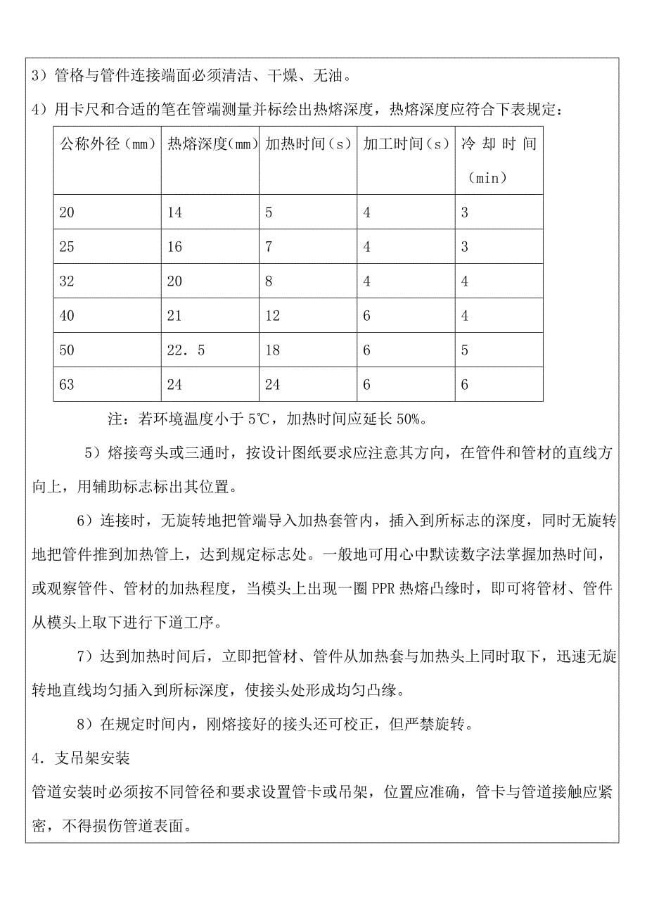 PPR管给水管技术交底_第5页