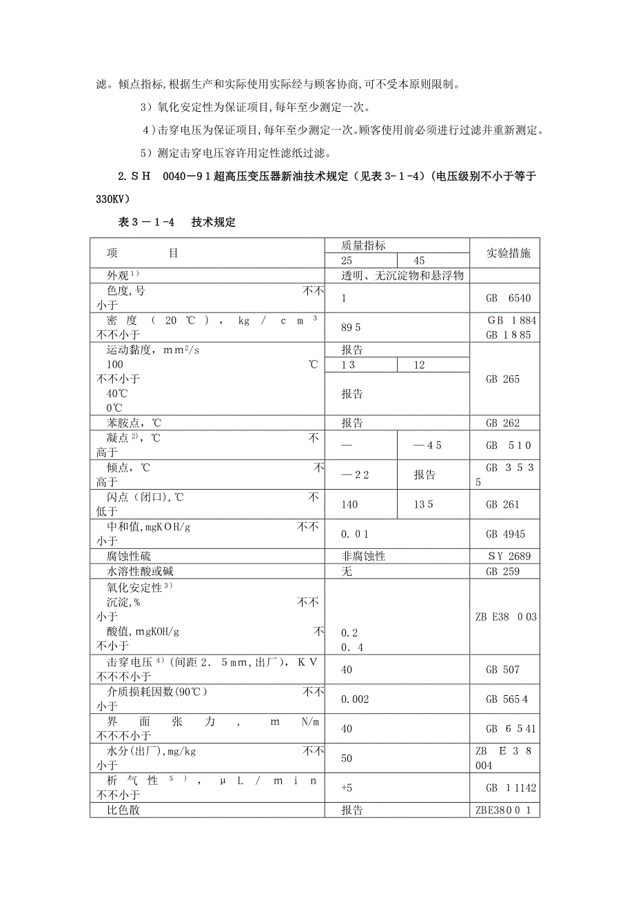 最新变压器油标准_第2页