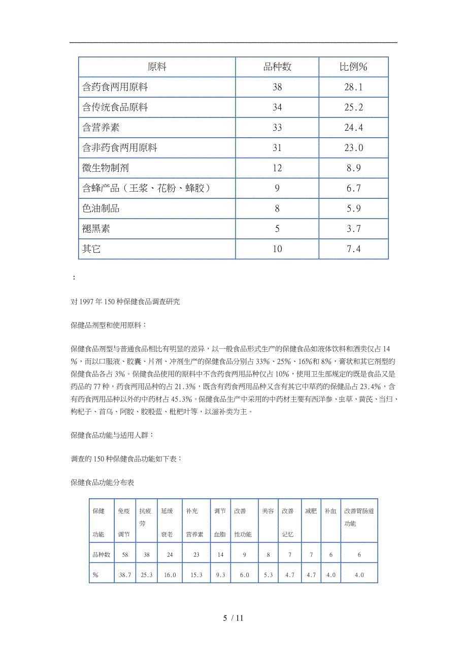 保健品行业报告_第5页