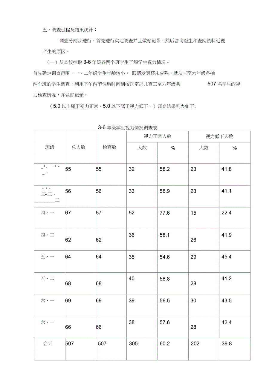 关于小学生近视情况调查报告_第2页