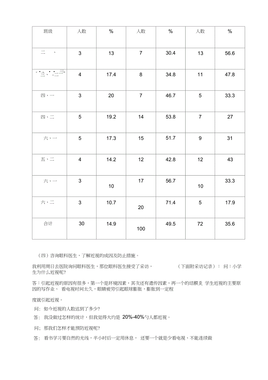 关于小学生近视情况调查报告_第4页