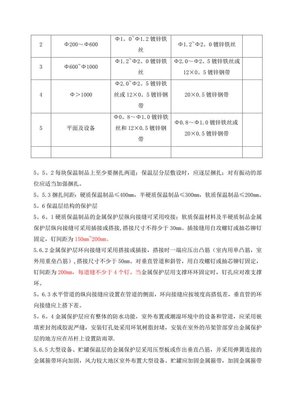 【施工方案】锅炉汽机本体设备及管道保温施工方案_第4页