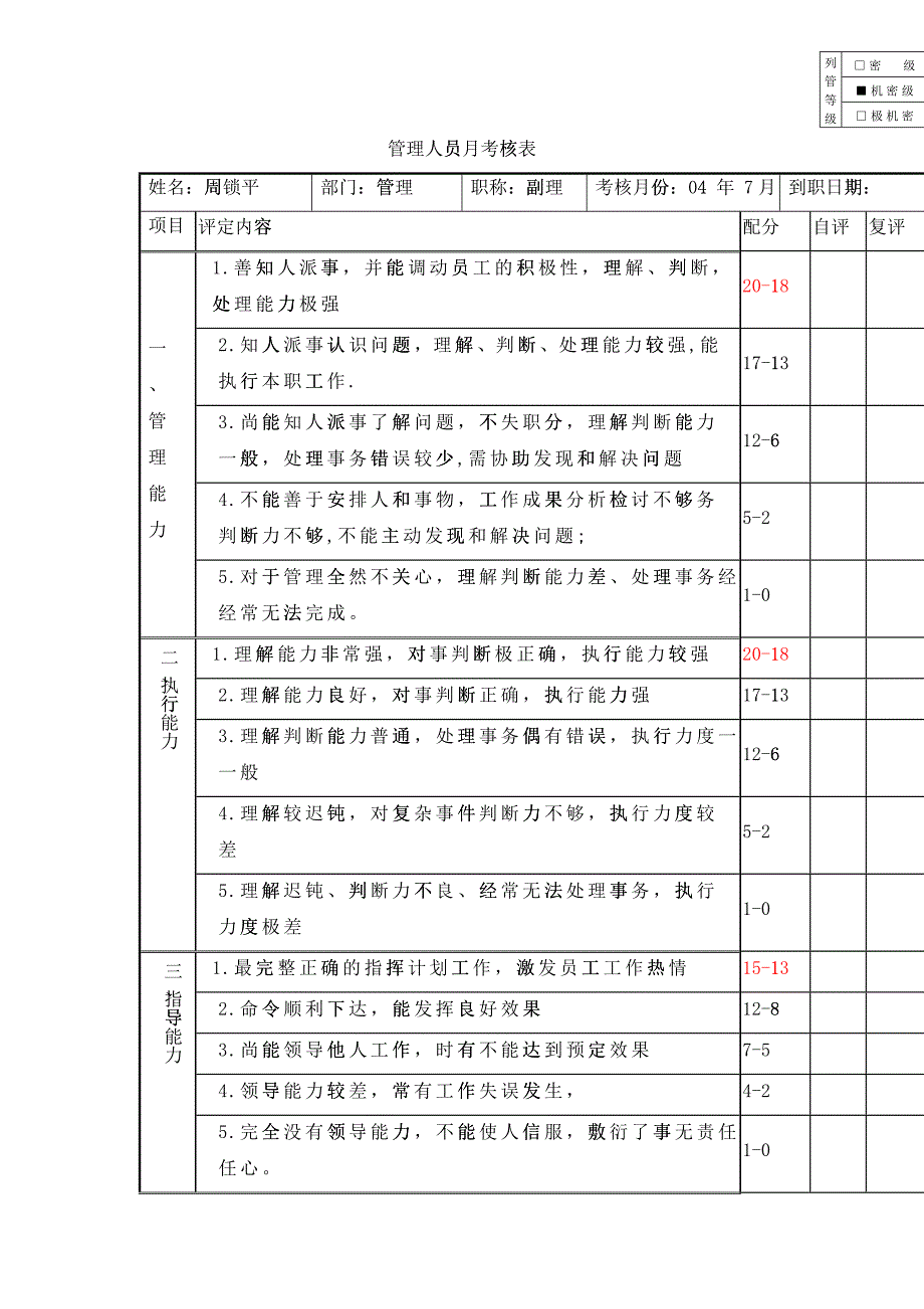 管理人员考核表_第1页