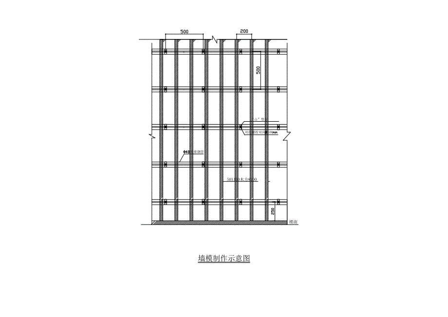 土建施工组织常用附_第5页