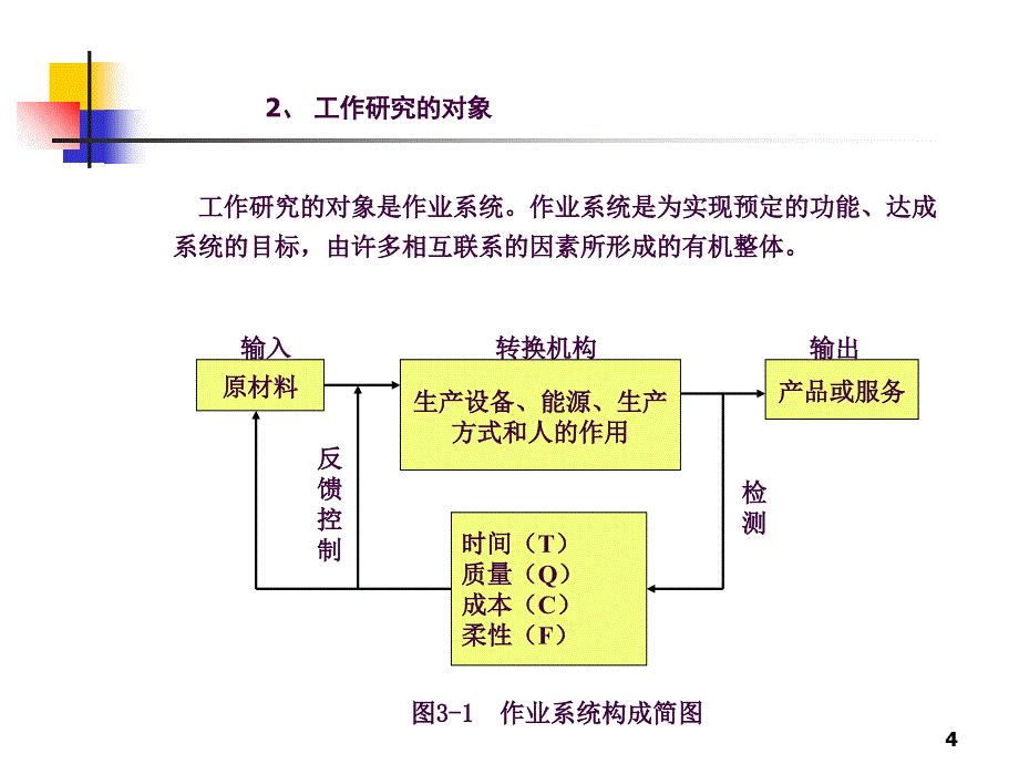 2工作研究ppt课件_第4页