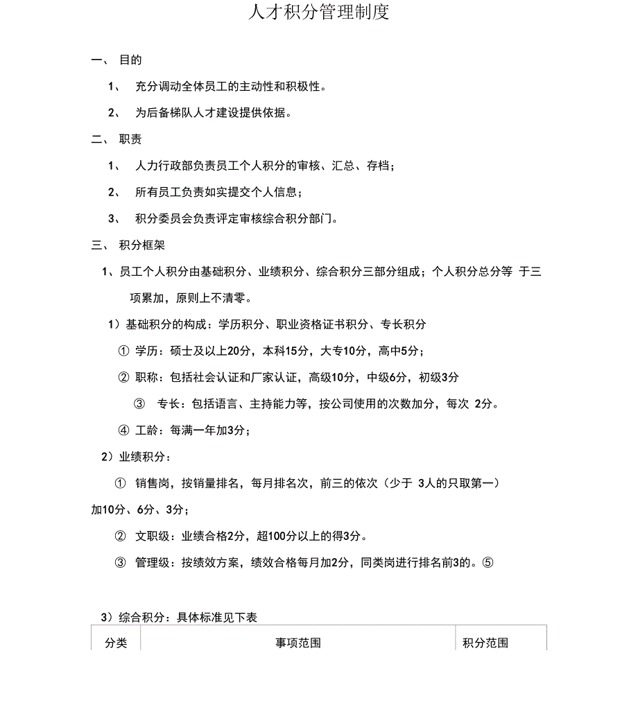人员积分管理制度_第1页