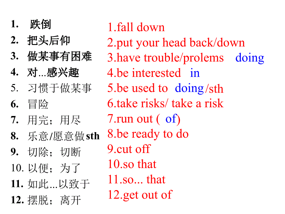 新人教版八年级下册英语第一单元短语和知识点总结精选课件_第4页