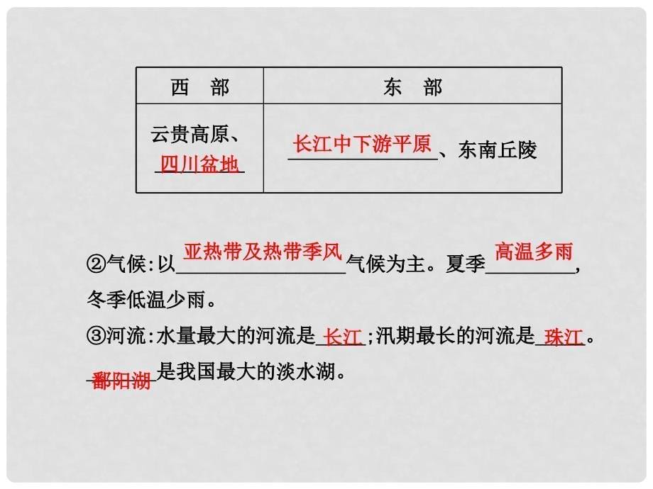 八年级地理下册 5.2.2 南方地区课件 （新版）湘教版_第5页