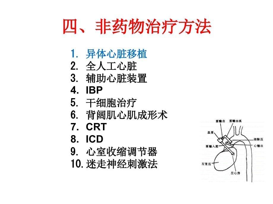 心力衰竭的非药物治疗_第5页