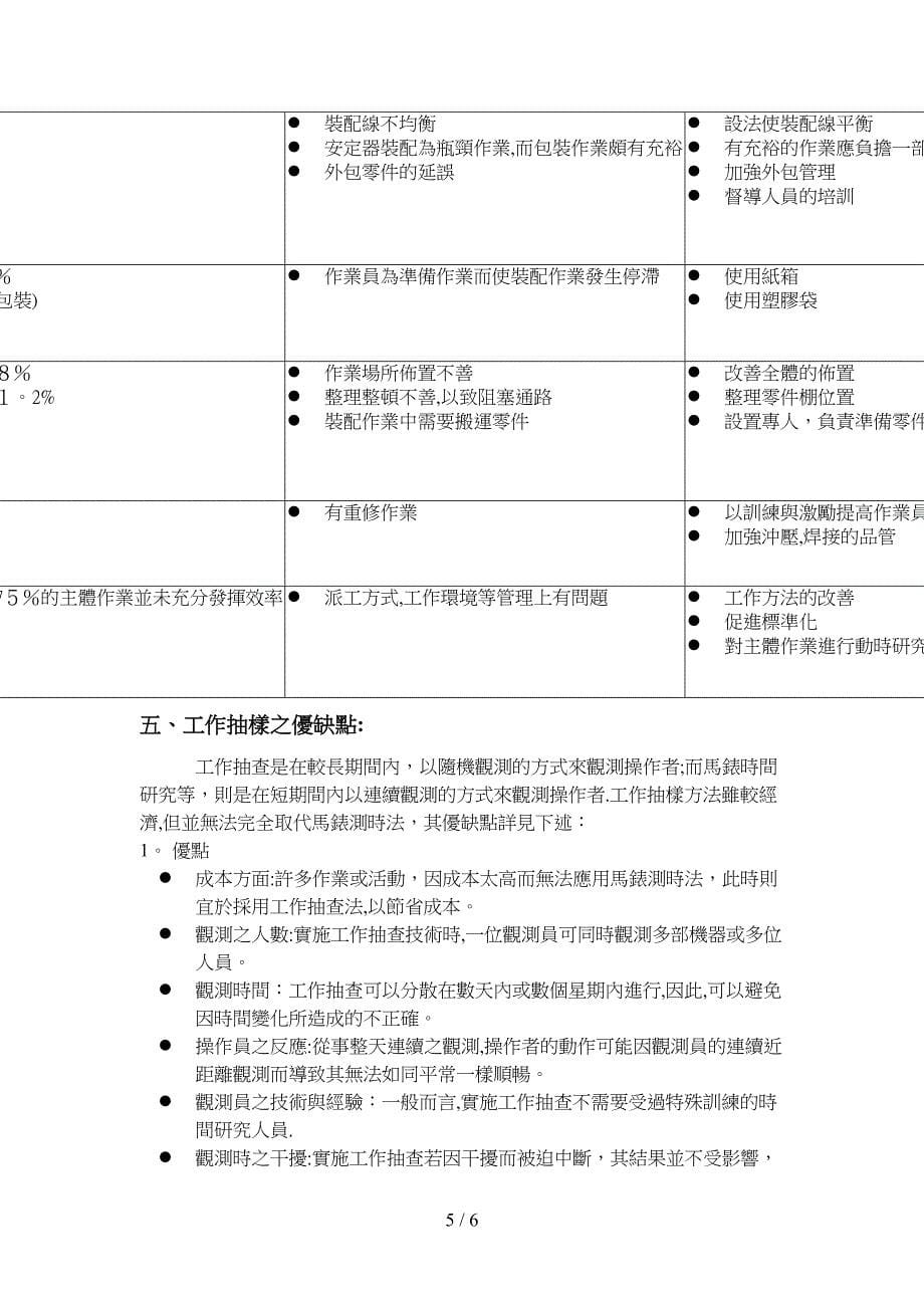 5-IE七手法-工作抽样法_第5页