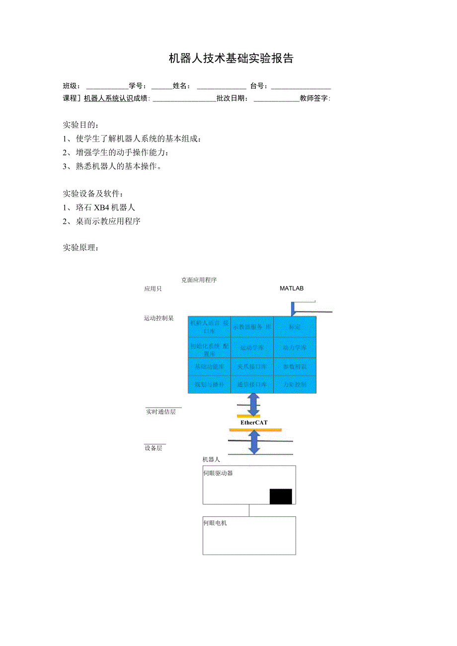 机器人技术基础实验报告1_第1页