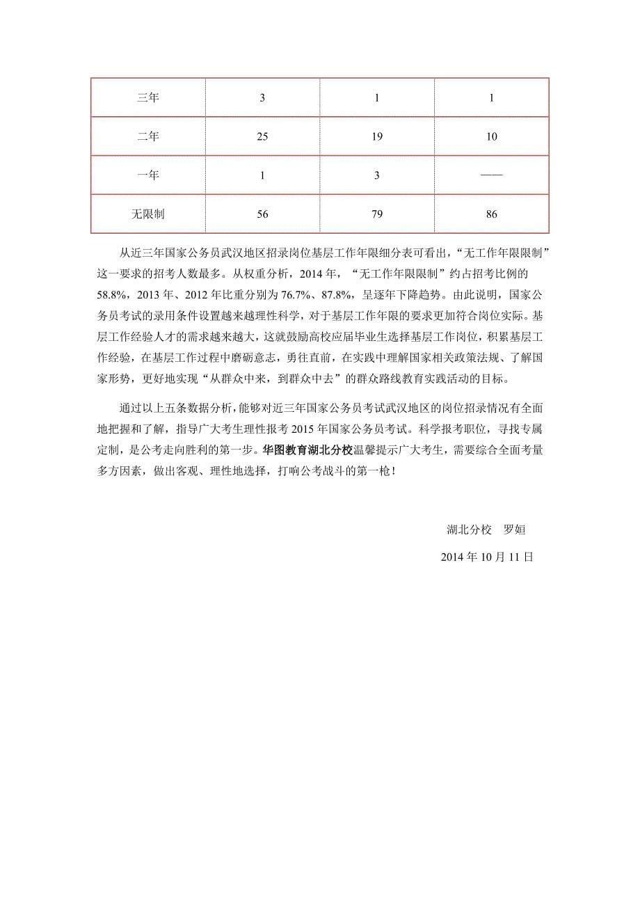 2012-2014年国考武汉地区岗位分数线分析-罗姮.doc_第5页