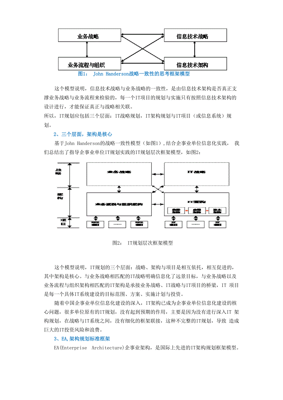 IT规划：三个层面架构是核心_第2页