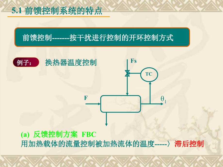 第五章前馈控制系统ppt课件_第3页