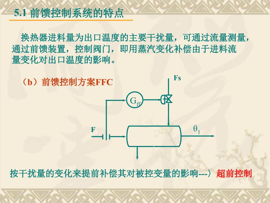 第五章前馈控制系统ppt课件_第4页