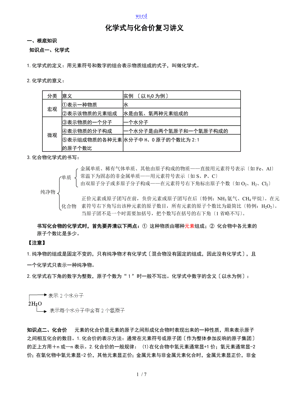 九年级化学——化学式与化合价专题复习及答案详解_第1页