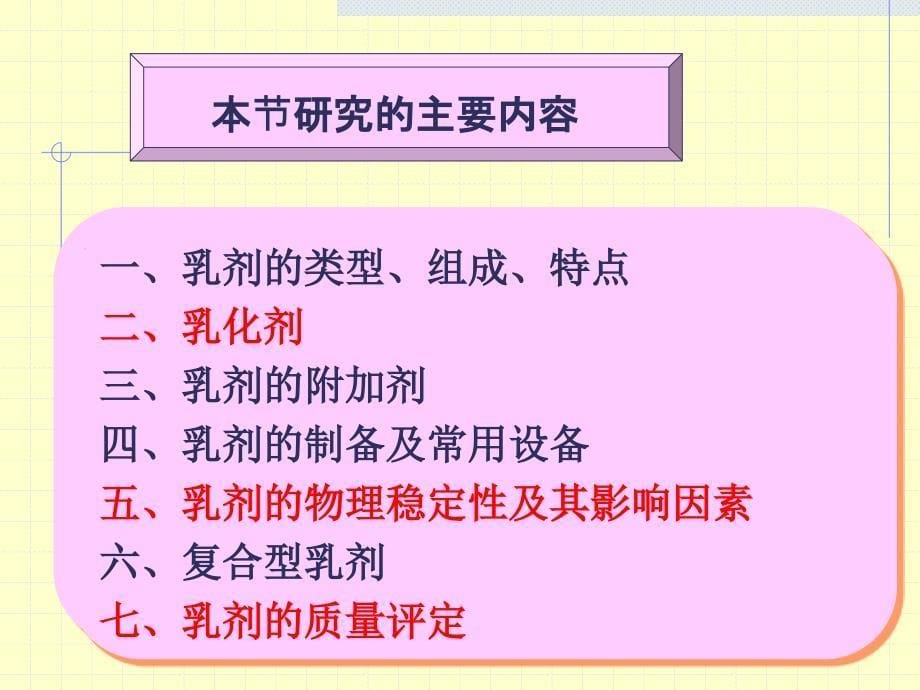 医学课件第二章液体制剂000002_第5页