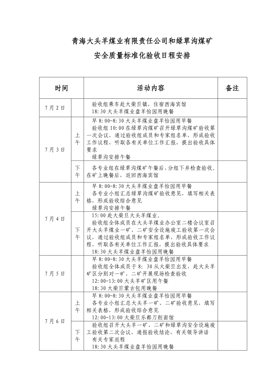 煤矿建设工程安全质量标准化标准验收会议指南_第2页