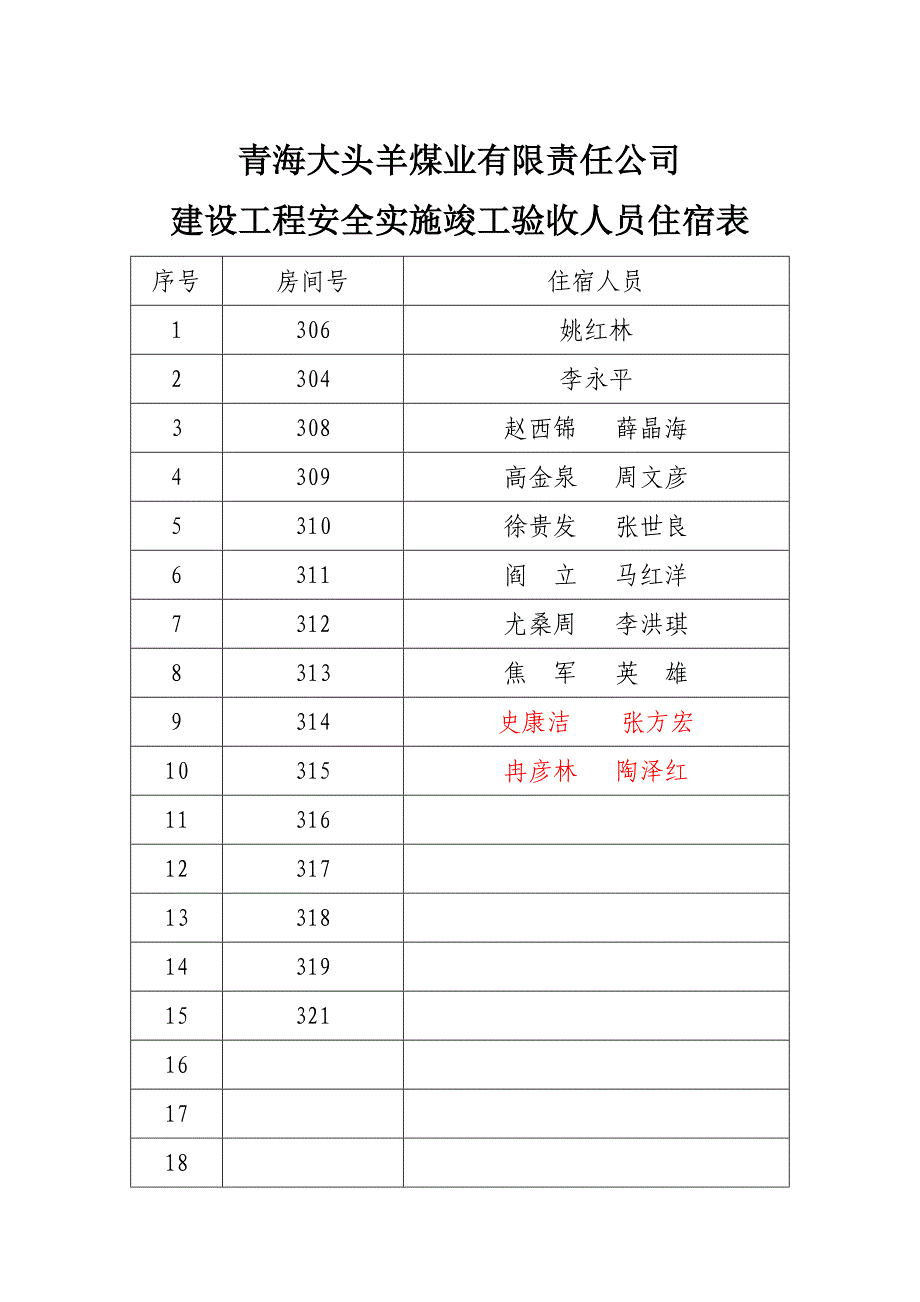 煤矿建设工程安全质量标准化标准验收会议指南_第3页