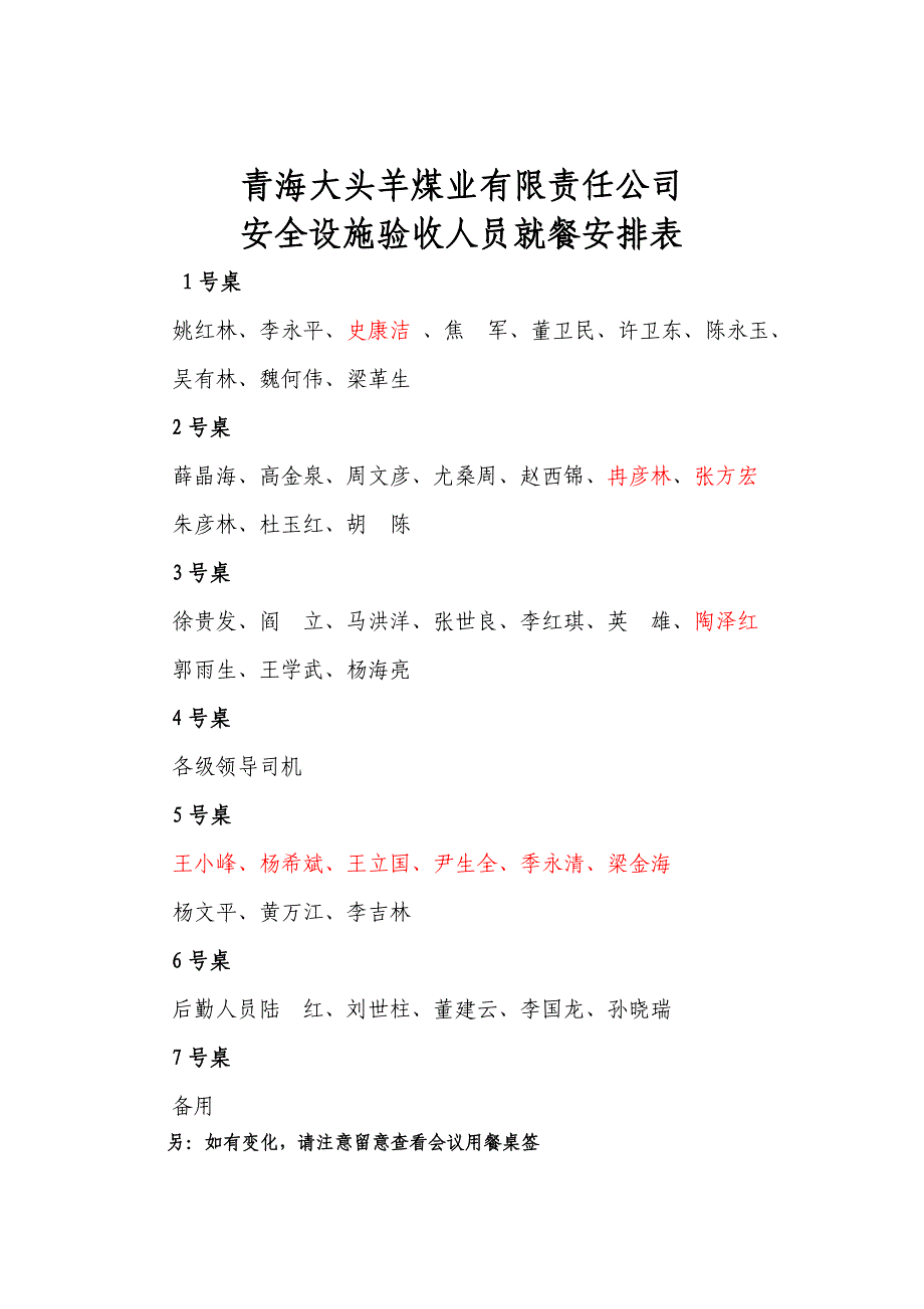 煤矿建设工程安全质量标准化标准验收会议指南_第4页