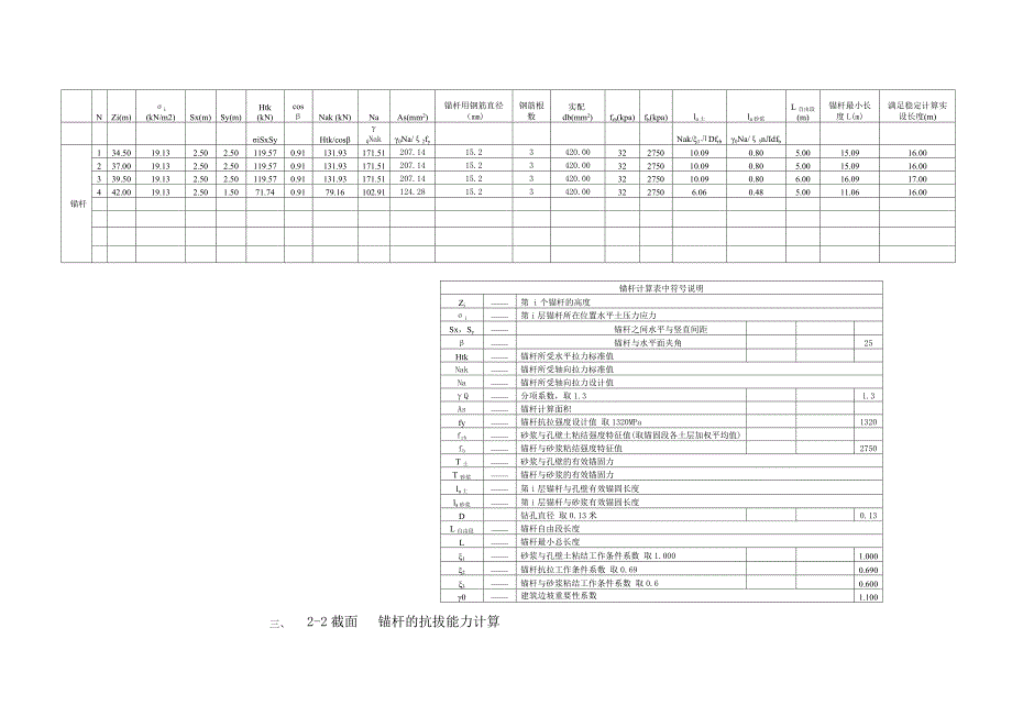 边坡锚杆设计计算书.doc_第5页