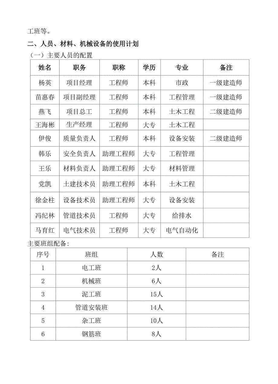 球墨铸铁管安装施工方案共22页_第5页