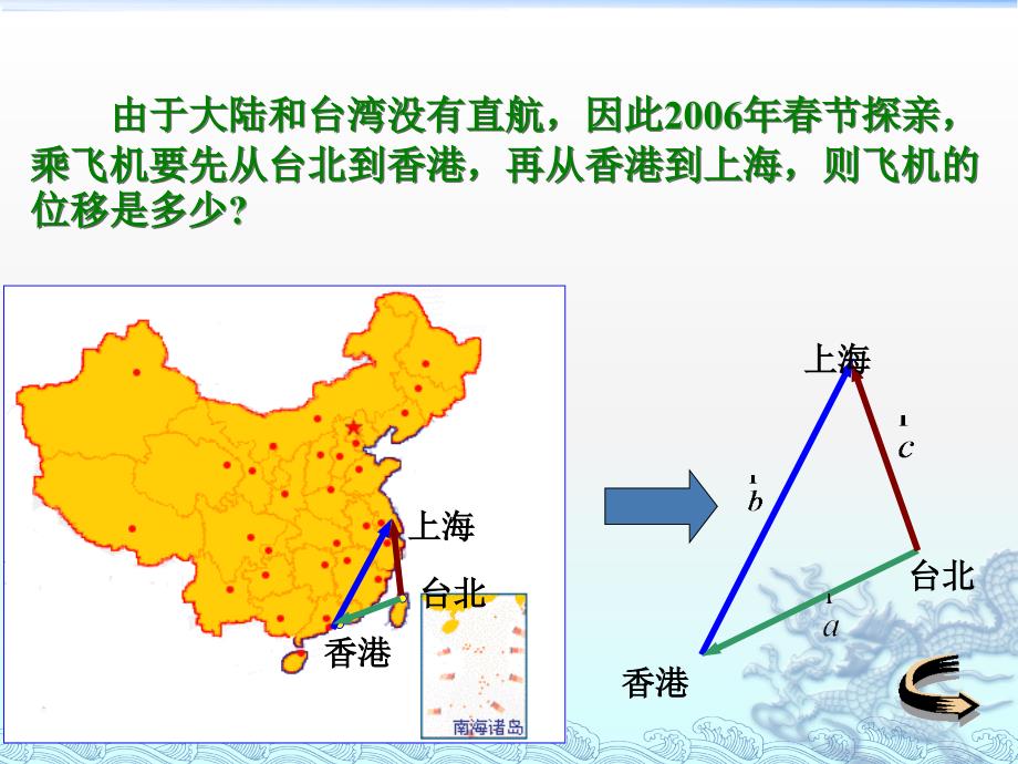 平面向量的基本运算_第3页