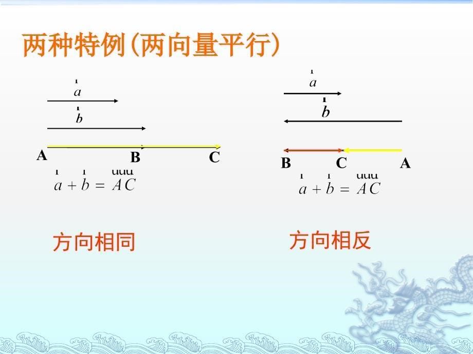 平面向量的基本运算_第5页