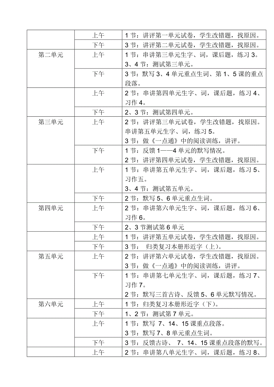 苏教版四年级上册语文单元检测计划.doc_第2页