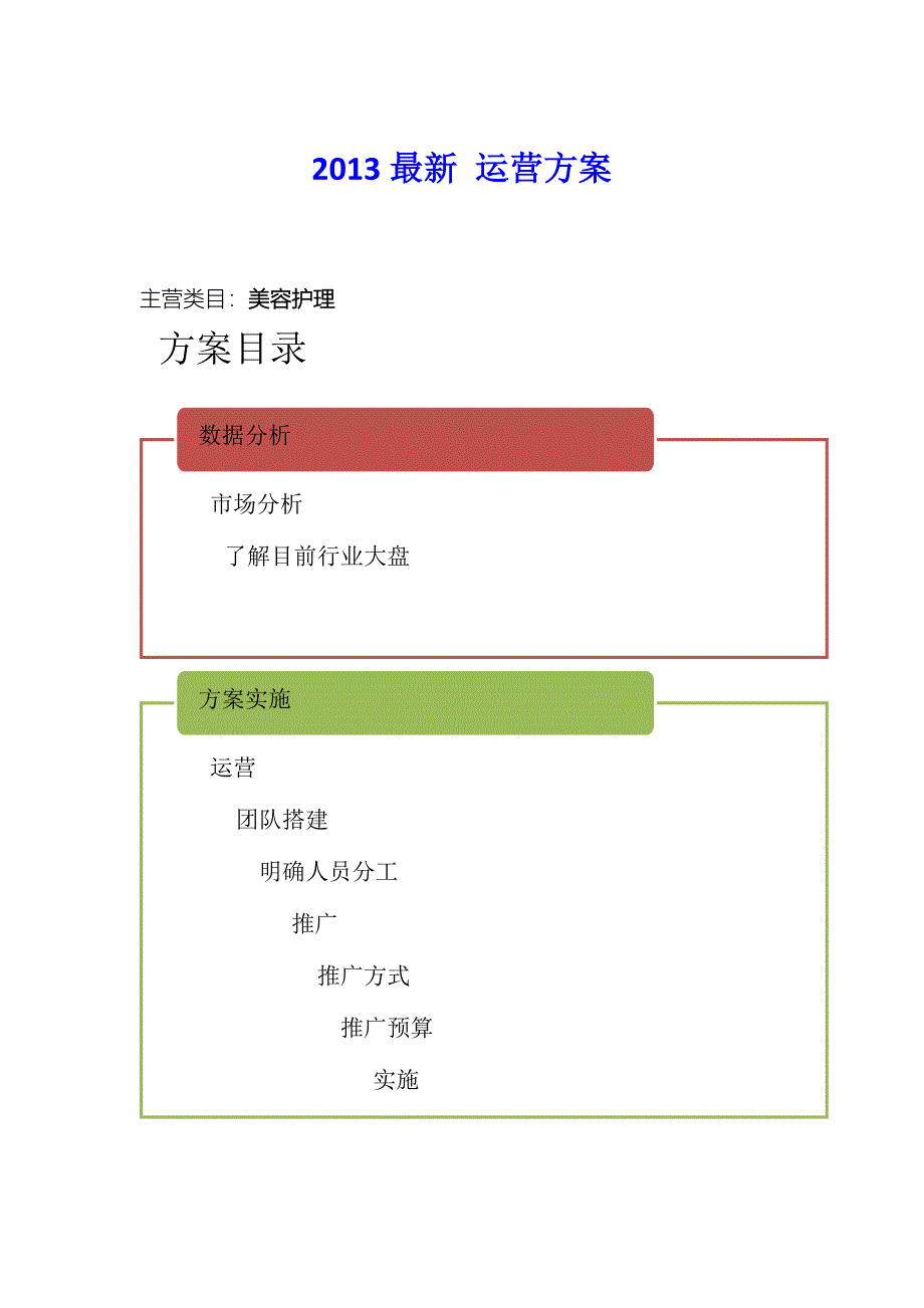 淘宝最新运营方案_第1页