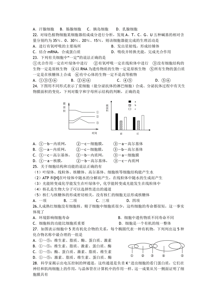 黄冈中学届高三级九月摸底考试生物试题_第4页