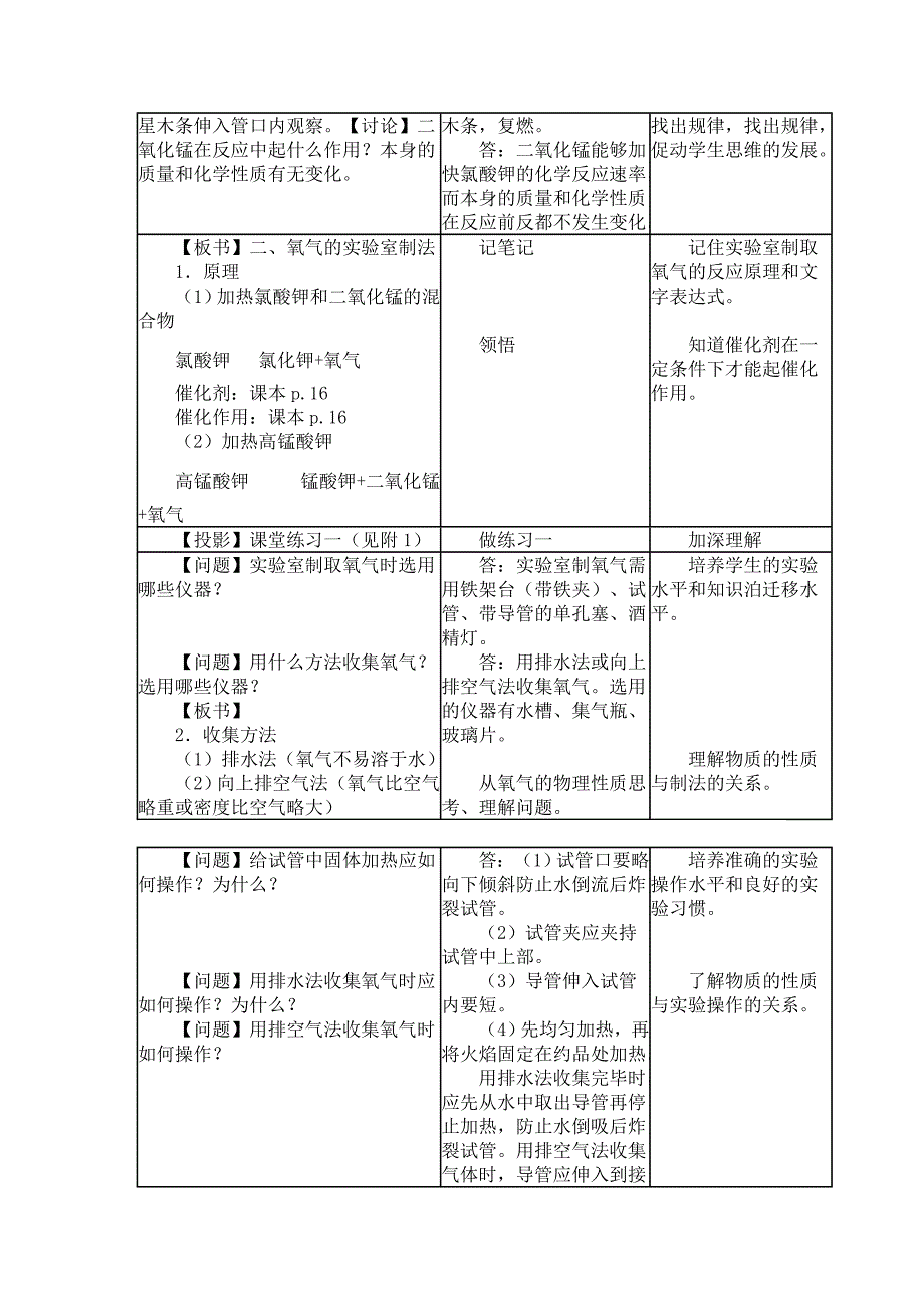 氧气的制取教案_第2页