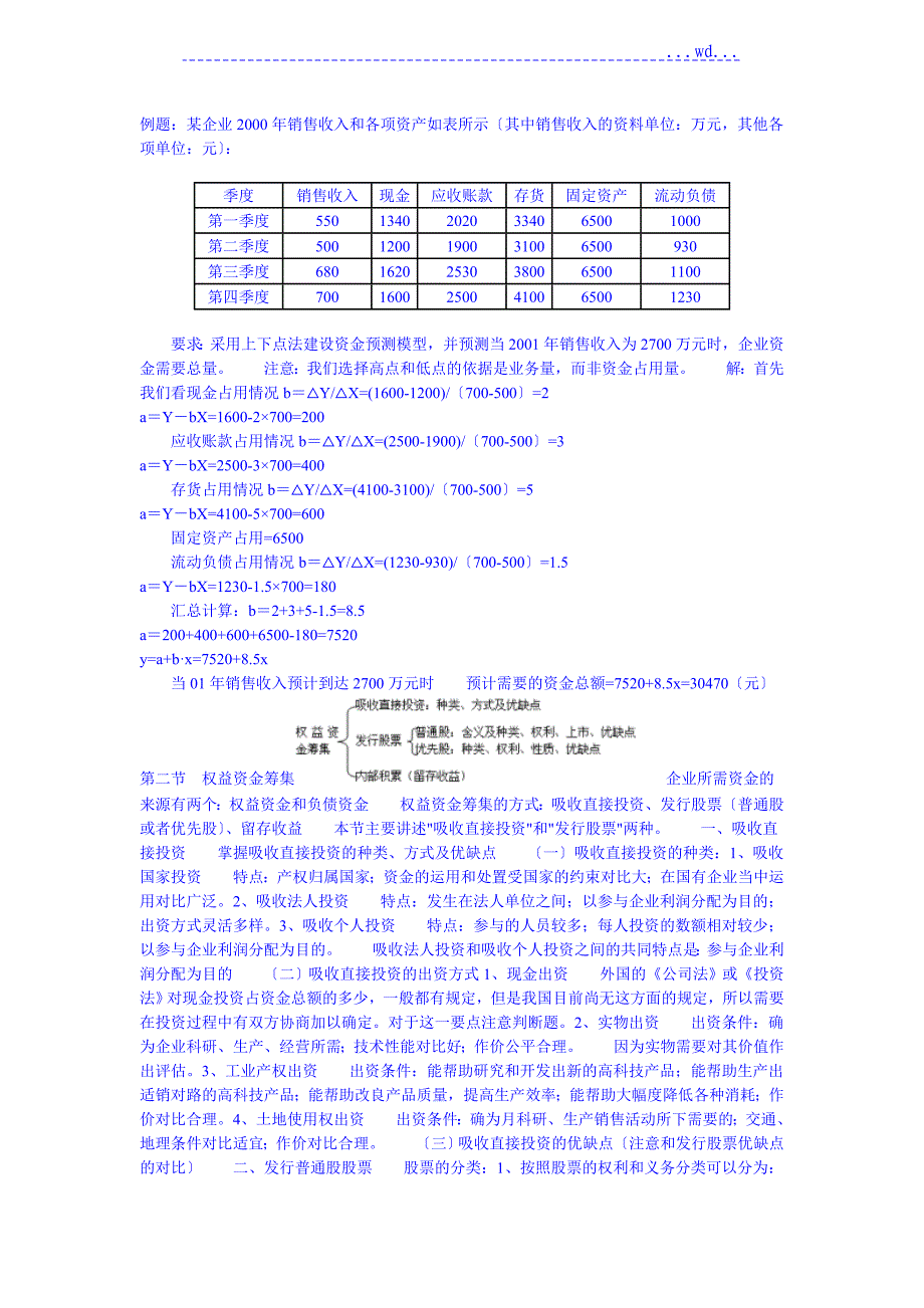 企业筹资方式_第3页