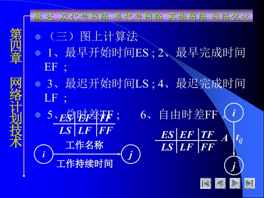 精品第四章第3节双代号收集计划时间参数盘算_第2页