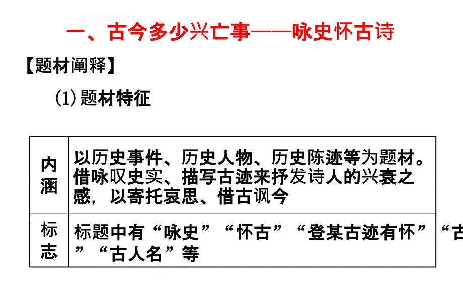 一轮-古诗词(了解七大题材-把握内容情感)课件_第4页