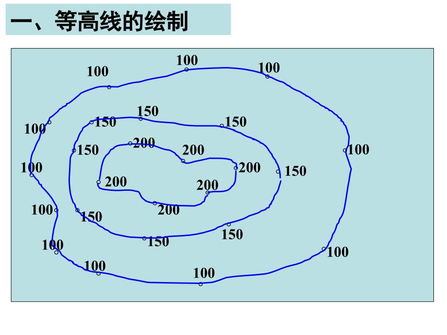 等高线专题复习课件.ppt_第4页