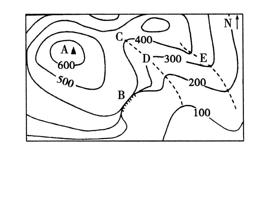等高线专题复习课件.ppt_第5页