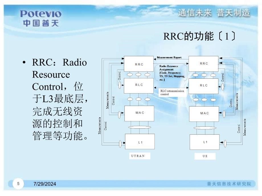 [信息与通信]RRC信令权威_第5页