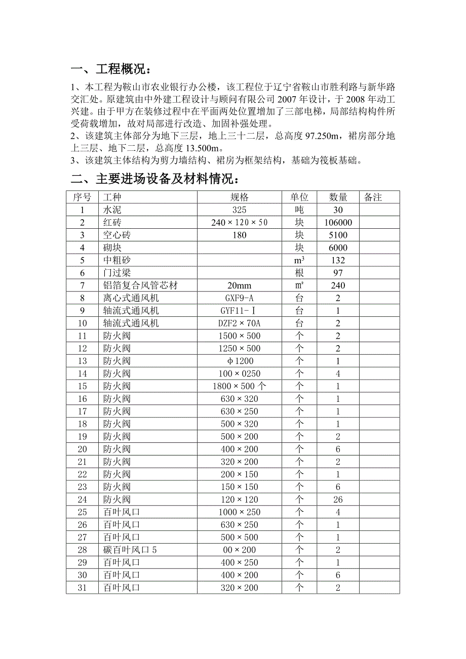 监理半月报第十二期_第2页