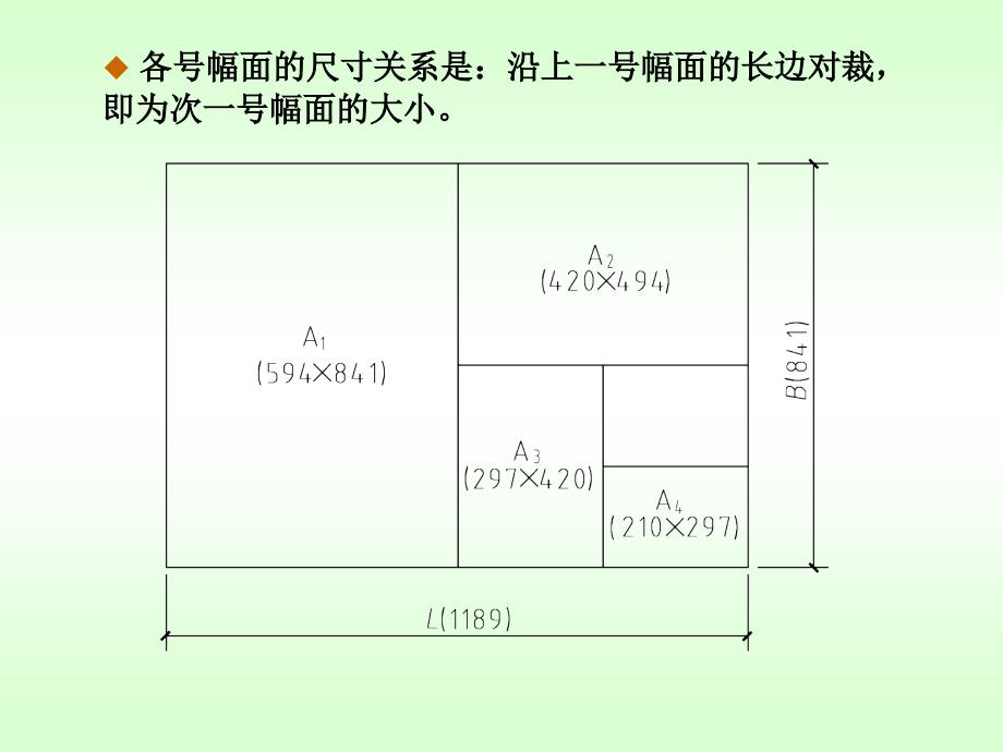 建筑识图基本知识ppt课件_第3页